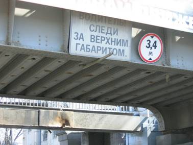 Николаевский железнодорожный мост, Американский мост, ограничение верхнего габарита